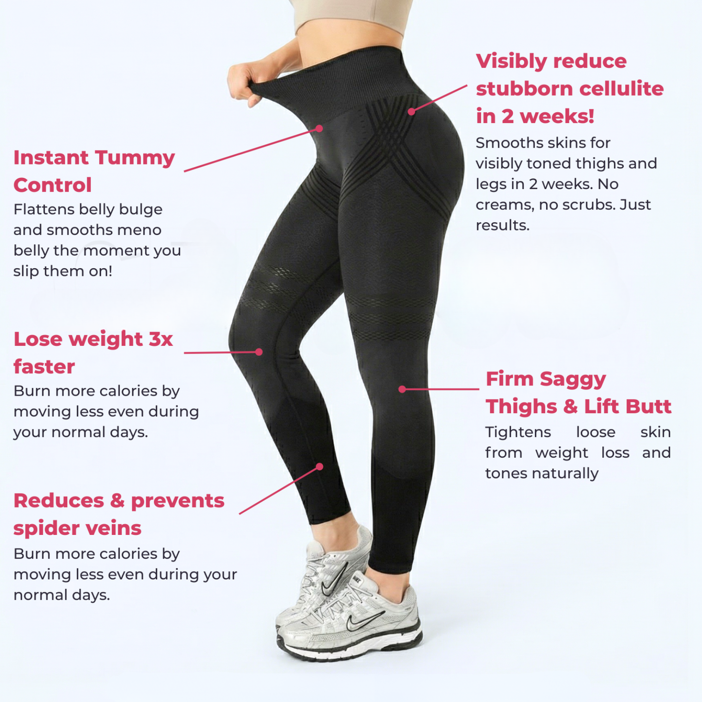 POWERCELLS™ ||| 3D Metabolic Booster Leggings