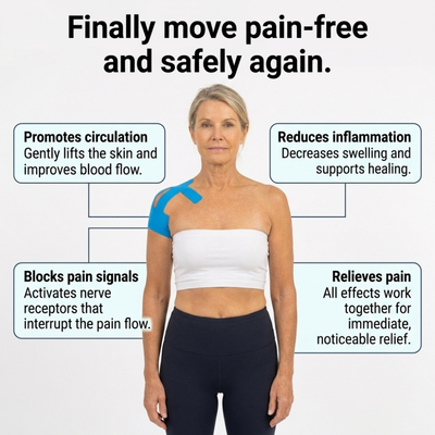 APRIS Shoulder Support - Pre-Cut Kinesiology Tape