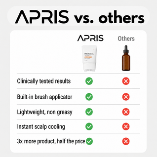 Apris - New Hair Brush Serum