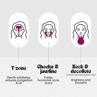 Alpha Arbutin + TXA Corrector cream