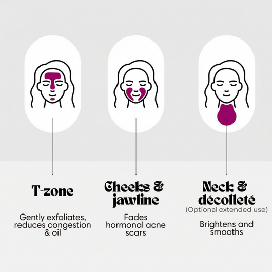 Alpha Arbutin + TXA Corrector cream