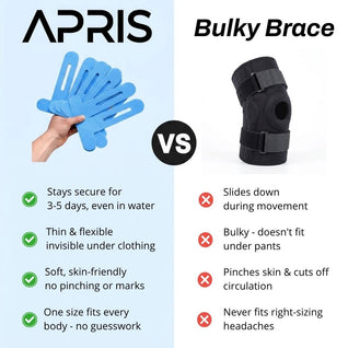 APRIS Relief-Cut™ Knee Tape