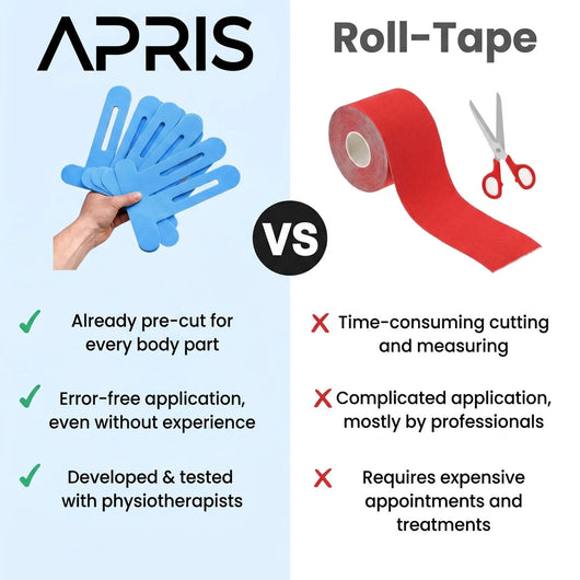 APRIS Thumb Support - Pre-Cut Kinesiology Tape