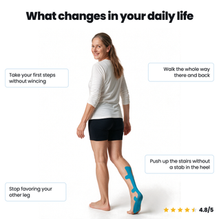 APRIS™ - Achilles Tendon