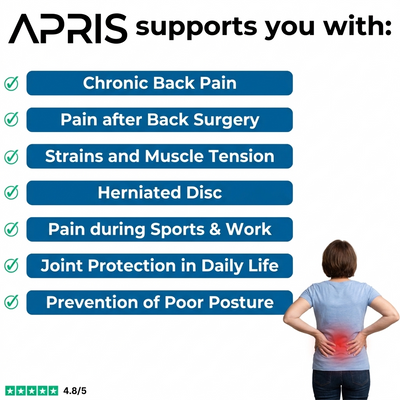 APRIS™ - Back