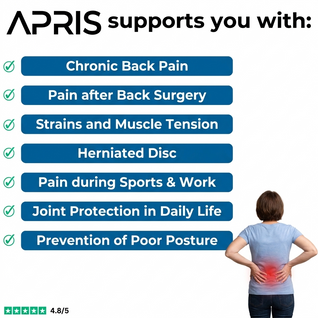 APRIS™ - Back