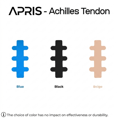 APRIS™ - Achilles Tendon