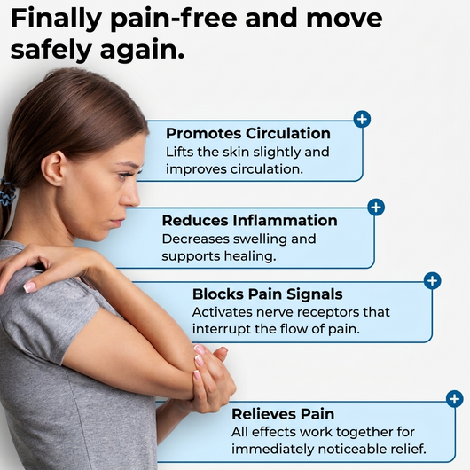 APRIS™ - Elbow