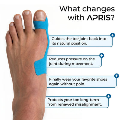 APRIS™ - Hallux-Valgus