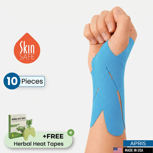APRIS™ - Wrist