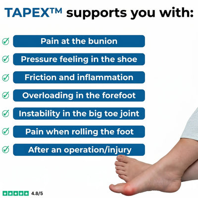 APRIS™ - Hallux-Valgus